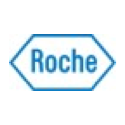 Roche